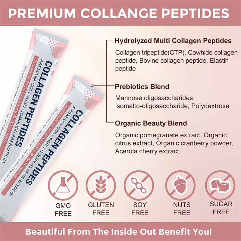 Multicollagen Peptide Pulver für Frauen Kollagen Peptide zur Unterstützung der Gelenke