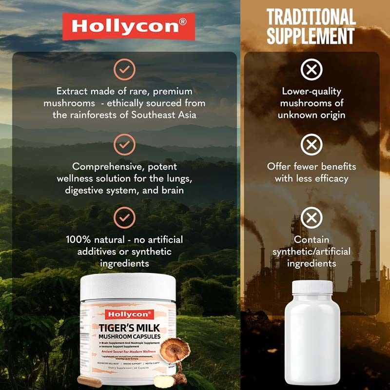 Pilz-Ergänzungsmittel für Haarwachstum, Darm, Verdauung, Gehirn, Lunge, Gesundheit, kognitive Funktion, Atmung, Tiger-Milch-Pilze, Kapseln