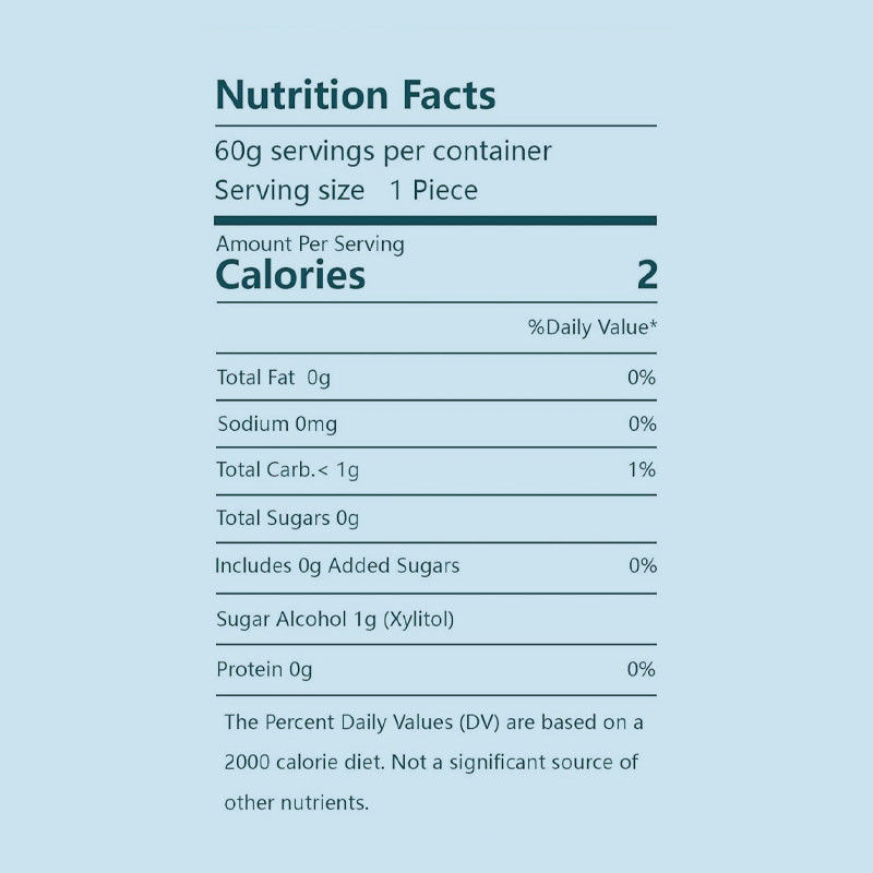 Zuckerfreier Kaugummi mit Nano-Hydroxyapatit - frischer Atem und Mundgesundheit Pfefferminze Rimineralisierender Kaugummi