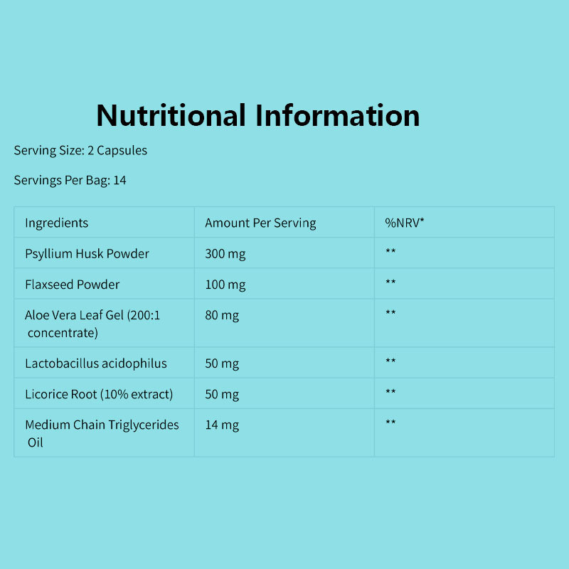 14 Tage Detox Kolon Reinigungsergänzung mit 28 starken Kapseln und 24 Monaten Haltbarkeit für Darmgesundheit
