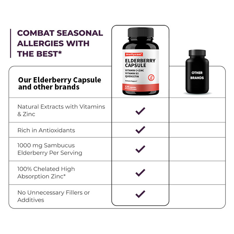 OEM Elderberry Vitamin C und Zink 120 Kapseln Immunförderung Kräuterergänzung Natürlicher Immunitätsförderer Elderberry Kapsel