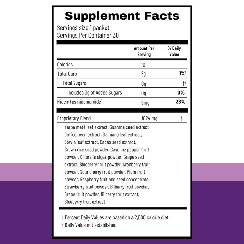 Multi Plant Compound Fine Powder | Daily Balanced Nutrient Dietary Supplement, OEM Private Label Customizable