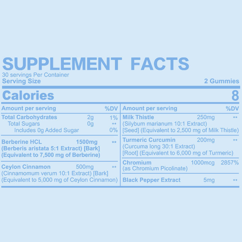 Natural Plant Extract Berberine Gummies with Customizable Flavor for Metabolism Support